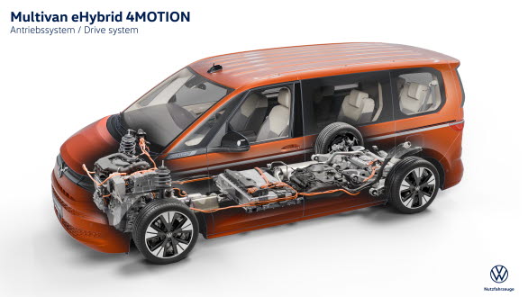 eHybrid 4MOTION till Multivan och California har en avancerad lösning med dubbla elmotorer för fyrhjulsdrift, även vid helelektrisk körning