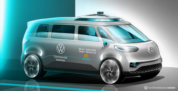 Till år 2025 räknar Volkswagen Transportbilar med att ha lanserat de första tjänsterna med självkörande fordon